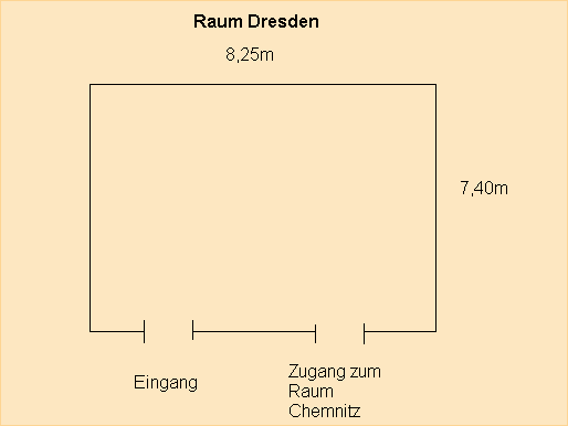 Raum Dresden