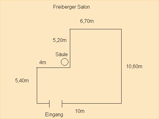 Raum Freiberg